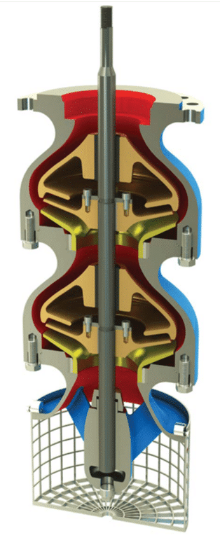 Vertikal Turbinpump Goulds: VIT, VIC, VIS sett från insidan